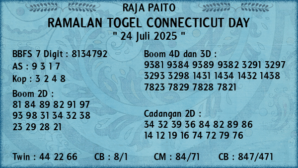 Prediksi Connecticut Day