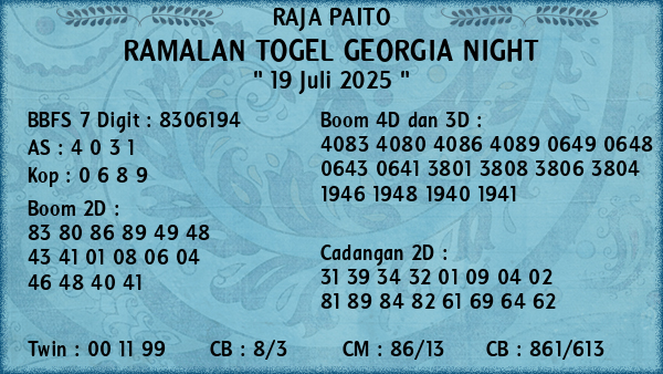 Prediksi Georgia Night