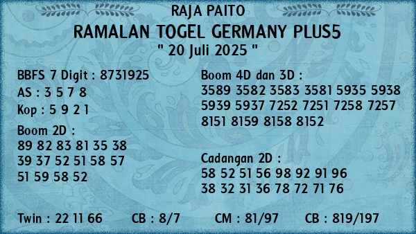 Prediksi Germany Plus5