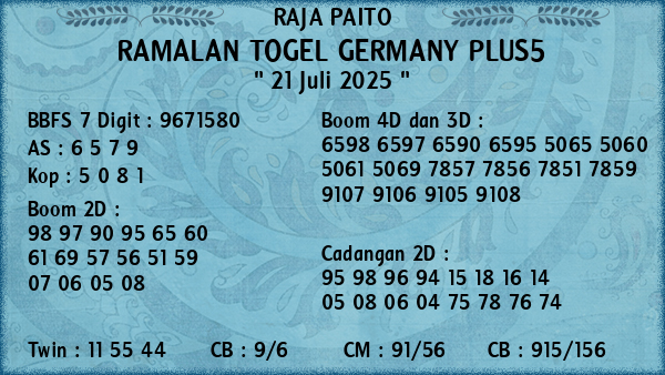 Prediksi Germany Plus5