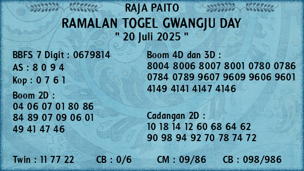 Prediksi Gwangju Day