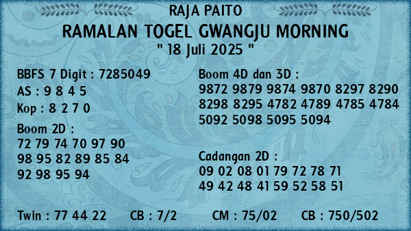 Prediksi Gwangju Morning