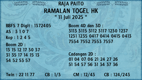 Prediksi HK