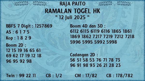 Prediksi HK