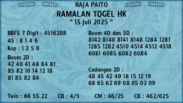 Prediksi HK