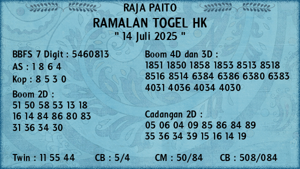Prediksi HK