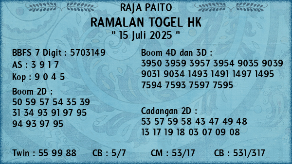 Prediksi HK
