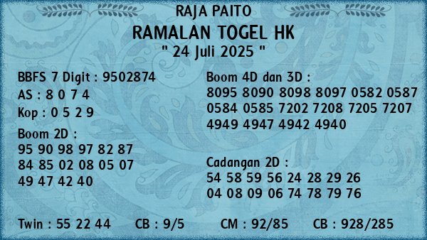 Prediksi HK