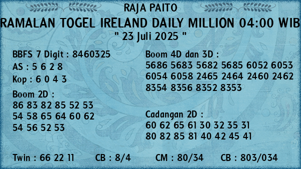 Prediksi Ireland Daily Million 04:00 WIB