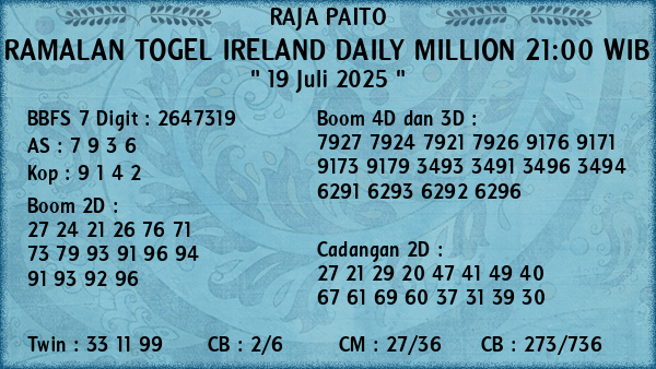 Prediksi Ireland Daily Million 21:00 WIB
