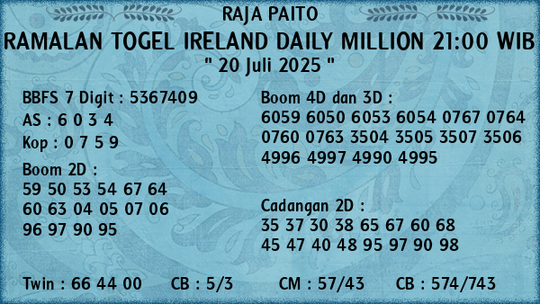 Prediksi Ireland Daily Million 21:00 WIB
