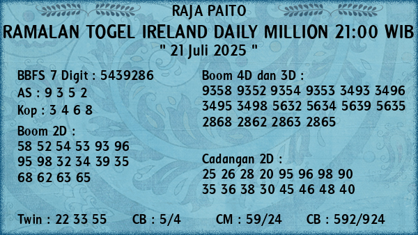 Prediksi Ireland Daily Million 21:00 WIB