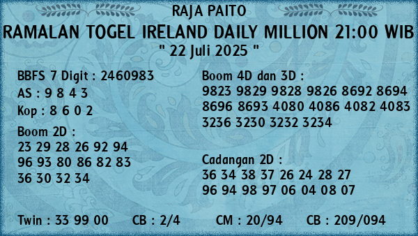 Prediksi Ireland Daily Million 21:00 WIB