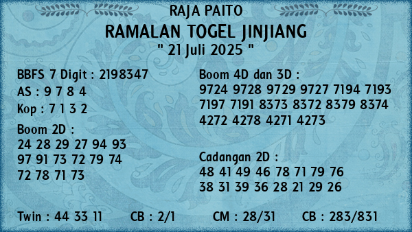 Prediksi Jinjiang