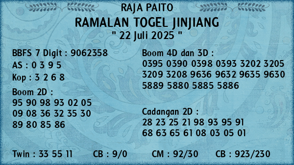 Prediksi Jinjiang
