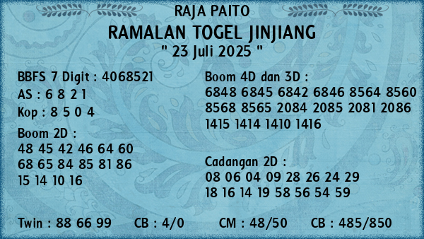 Prediksi Jinjiang