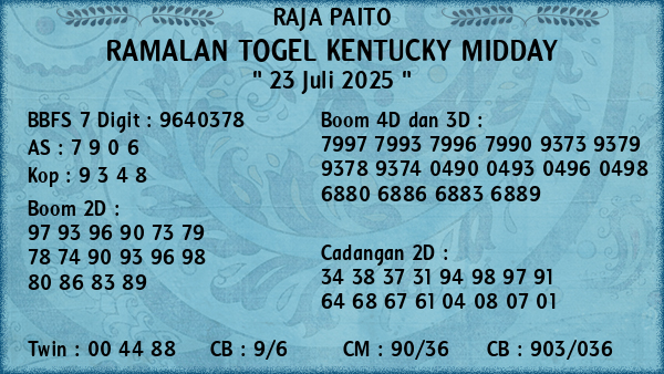 Prediksi Kentucky Midday
