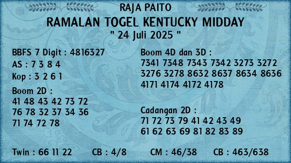 Prediksi Kentucky Midday