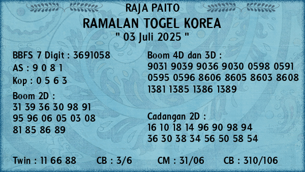 Prediksi Korea