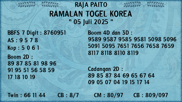 Prediksi Korea