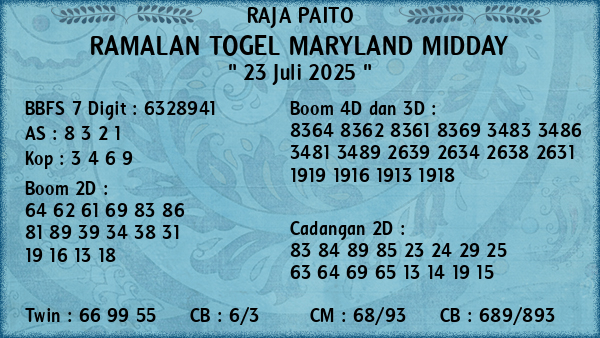 Prediksi Maryland Midday