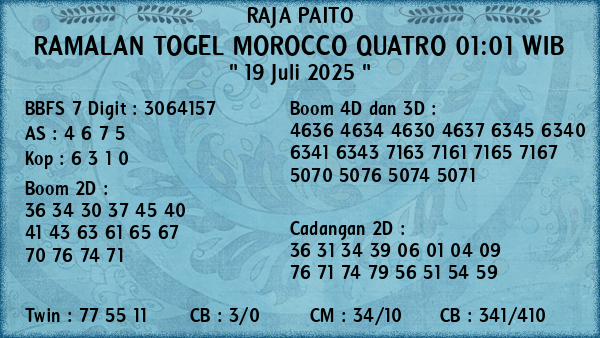 Prediksi Morocco Quatro 01:01 WIB