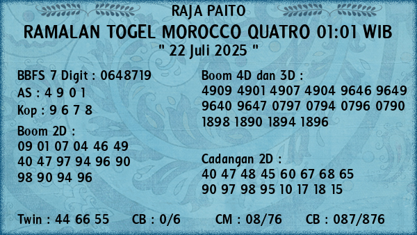 Prediksi Morocco Quatro 01:01 WIB