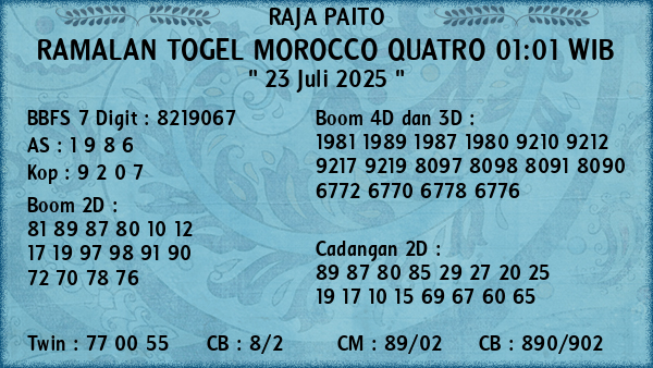 Prediksi Morocco Quatro 01:01 WIB