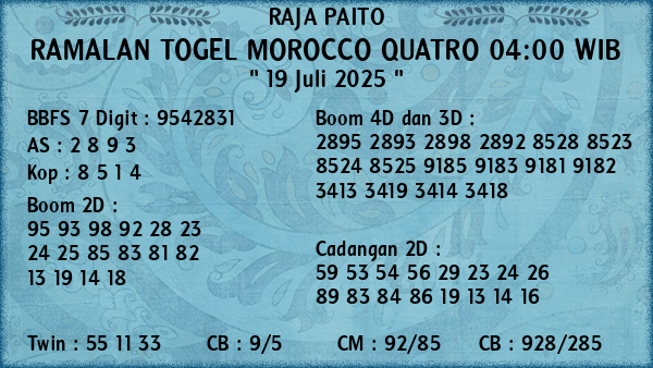 Prediksi Morocco Quatro 04:00 WIB