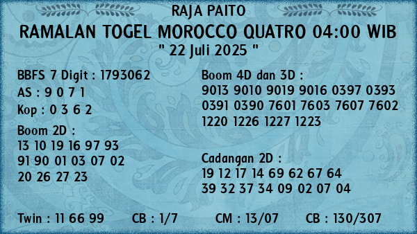 Prediksi Morocco Quatro 04:00 WIB