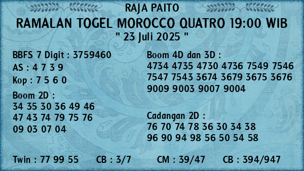 Prediksi Morocco Quatro 19:00 WIB