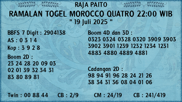 Prediksi Morocco Quatro 22:00 WIB