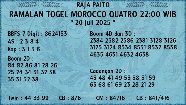 Prediksi Morocco Quatro 22:00 WIB