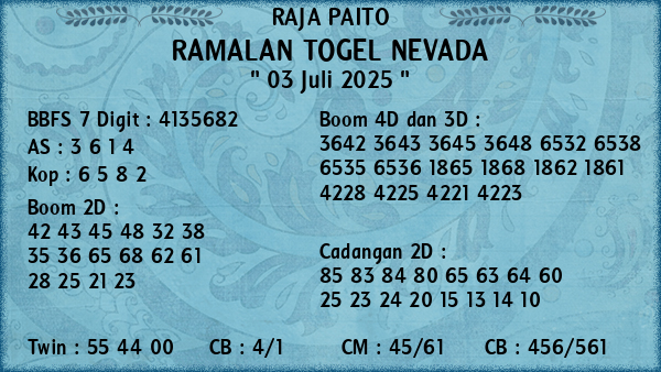 Prediksi Nevada