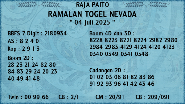 Prediksi Nevada