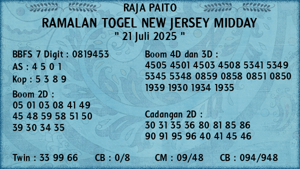 Prediksi New Jersey Midday