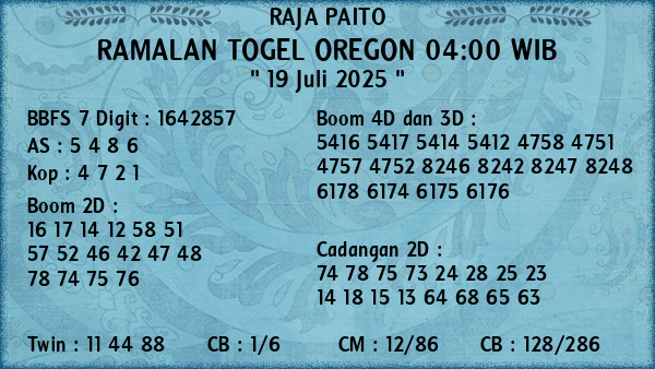 Prediksi Oregon 04:00 WIB