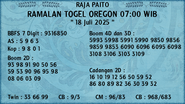 Prediksi Oregon 07:00 WIB