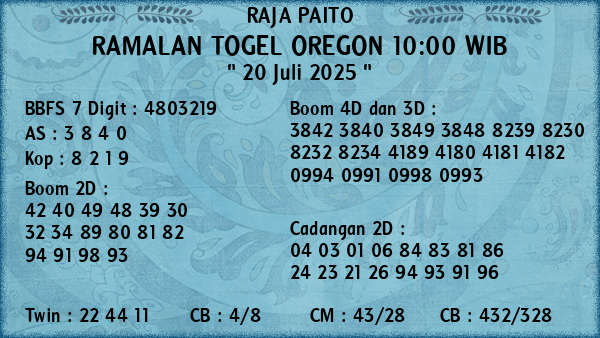 Prediksi Oregon 10:00 WIB