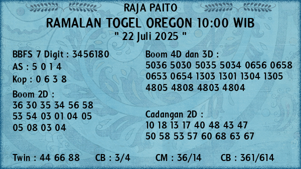 Prediksi Oregon 10:00 WIB