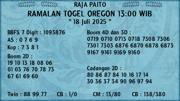 Prediksi Oregon 13:00 WIB