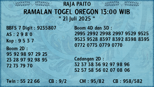 Prediksi Oregon 13:00 WIB