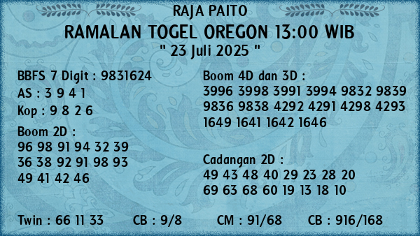 Prediksi Oregon 13:00 WIB