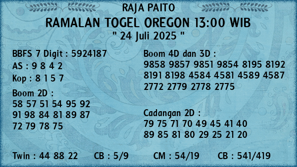 Prediksi Oregon 13:00 WIB