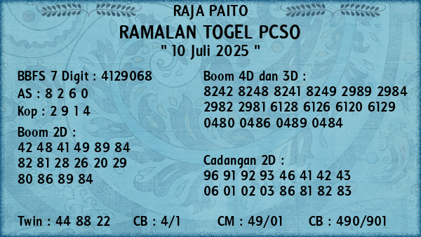 Prediksi Pcso
