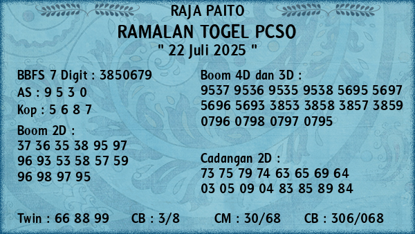 Prediksi Pcso
