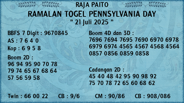 Prediksi Pennsylvania Day