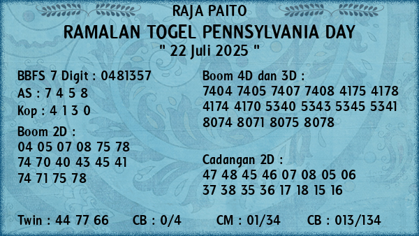 Prediksi Pennsylvania Day