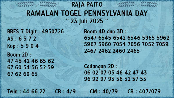 Prediksi Pennsylvania Day
