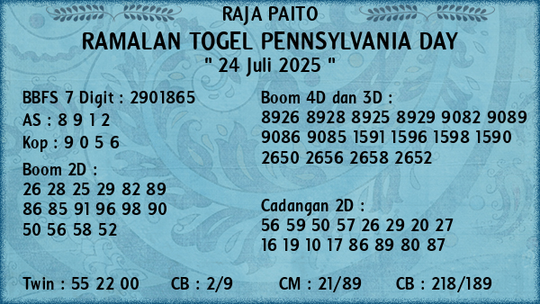 Prediksi Pennsylvania Day